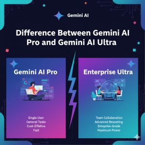 Difference Between Gemini AI Pro and Gemini AI Ultra